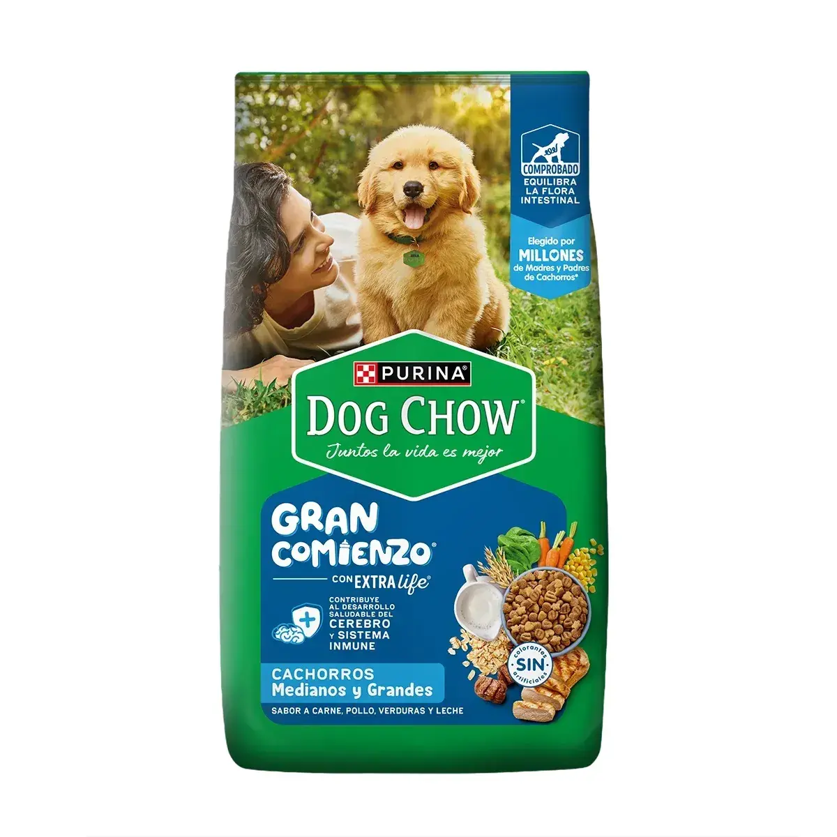 Dog Chow Perros - Cachorros Medianos y Grandes 20 kg